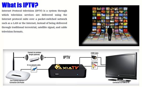 안정되어 있는 신호 Iptv 안드로이드 Apk 와이파이 인터넷은 높은 화질을 연결합니다