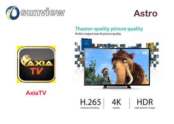 중국 기부금 인터넷 1080p 가득 차있는 Astro 안드로이드 텔레비젼 상자 Iptv 1/3/6/12 달 협력 업체